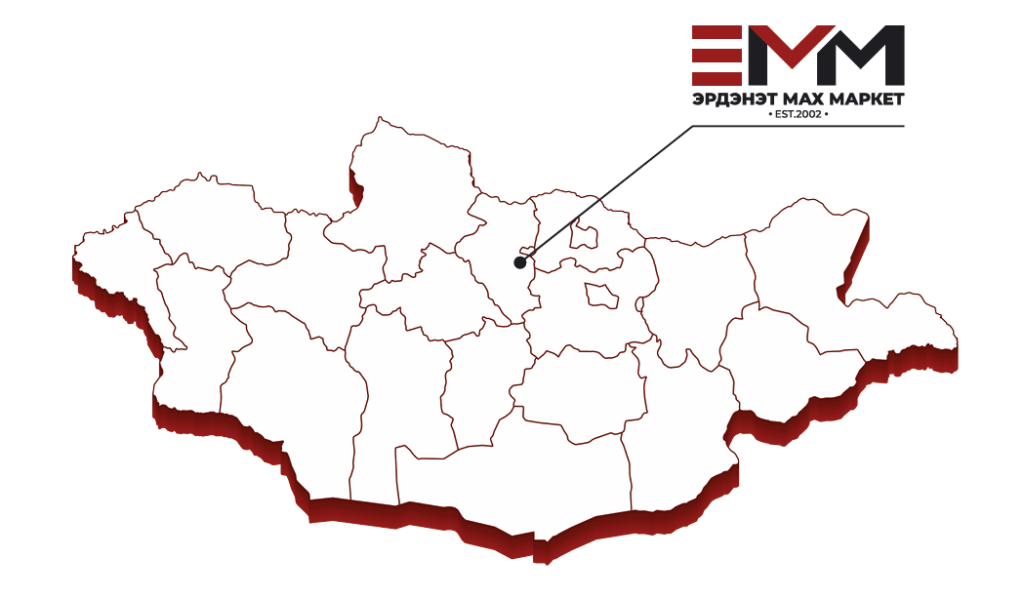 Export markets